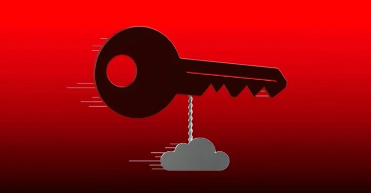 The Hidden Risks of SaaS: Why Built-In Protections Aren't Enough for Modern Data Resilience