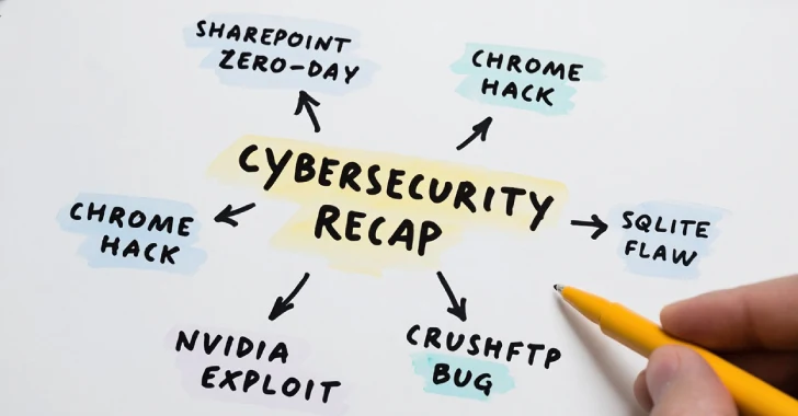 ⚡ Weekly Recap: SharePoint 0-Day, Chrome Exploit, macOS Spyware, NVIDIA Toolkit RCE and More