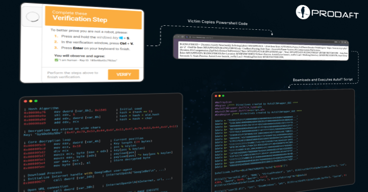 CastleLoader Malware Infects 469 Devices Using Fake GitHub Repos and ClickFix Phishing