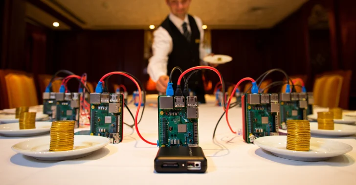 Alert: Exposed JDWP Interfaces Lead to Crypto Mining, Hpingbot Targets SSH for DDoS