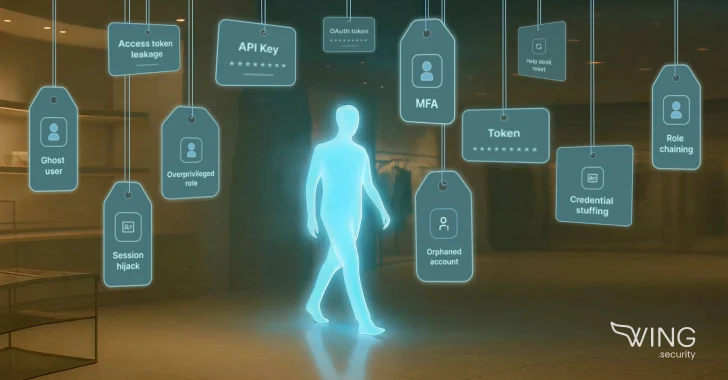 5 Ways Identity-based Attacks Are Breaching Retail