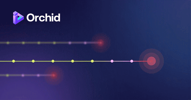 Identity Prioritization isn't a Backlog Problem – It's a Risk Math Problem