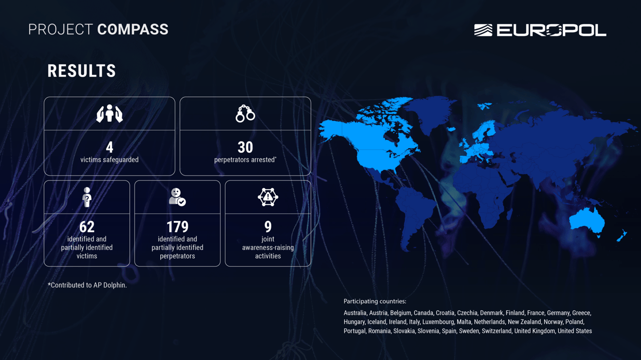 30 Alleged Members of 'The Com' Arrested in Project Compass